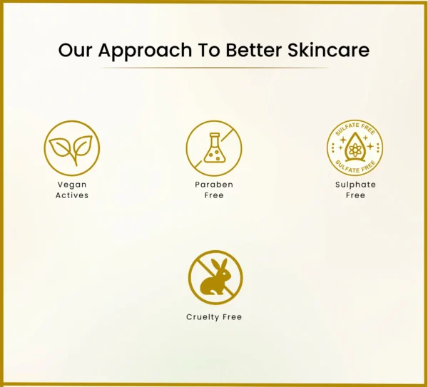 SNAYRAH Aloe Vera Gel claims graphic showing Vegan Actives, Paraben Free, Sulphate Free and Cruelty Free