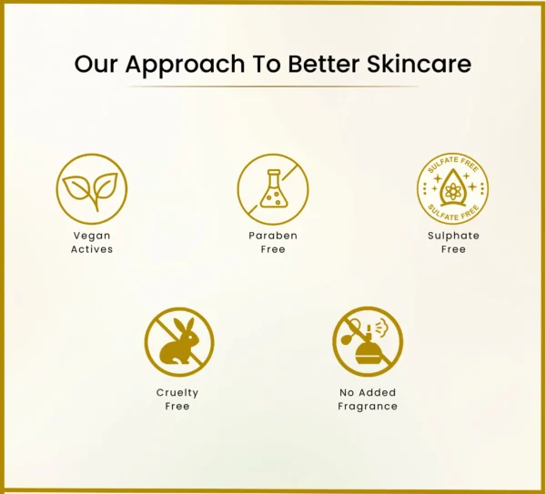 SNAYRAH Face & Body Moisturiser claims graphic showing Vegan Actives, Paraben Free, Sulphate Free, Cruelty Free and No Added Fragrance