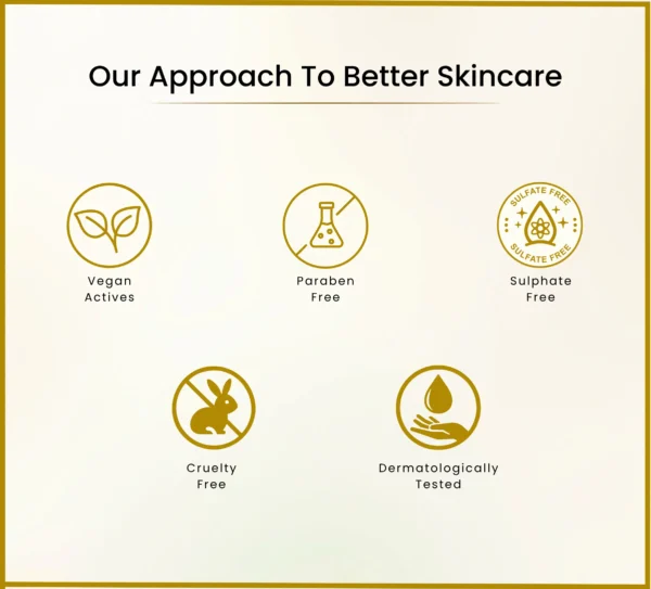 SNAYRAH Face Wash claims graphic showing Vegan Actives, Paraben Free, Sulphate Free, Cruelty Free and Dermatologically Tested